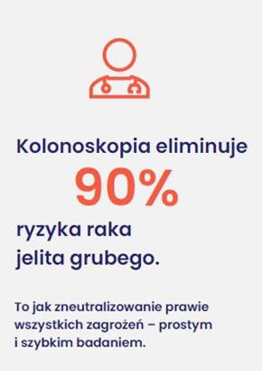 kolonoskopia