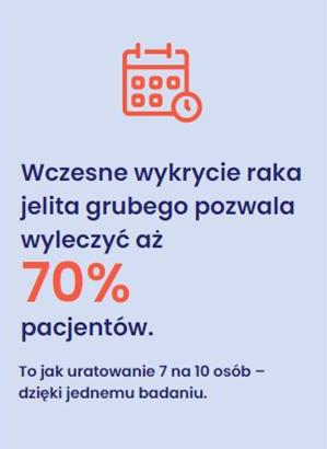 wykrycie raka jelita grubego